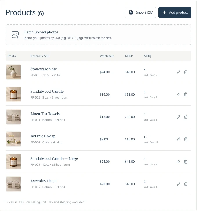 Six imported River + Pine products with their photos matched to SKUs RP-001 through RP-006